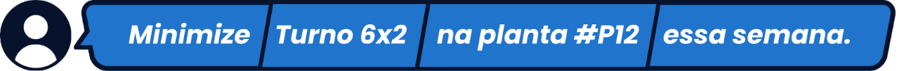 Funil Combinado
